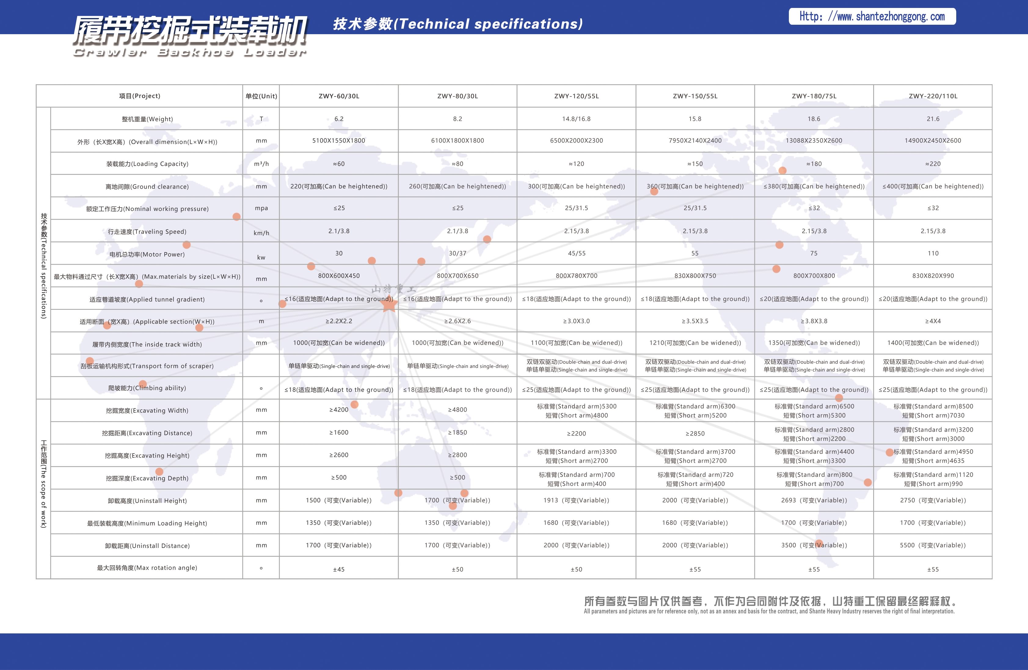 8.履帶挖掘式裝載機 正.jpg